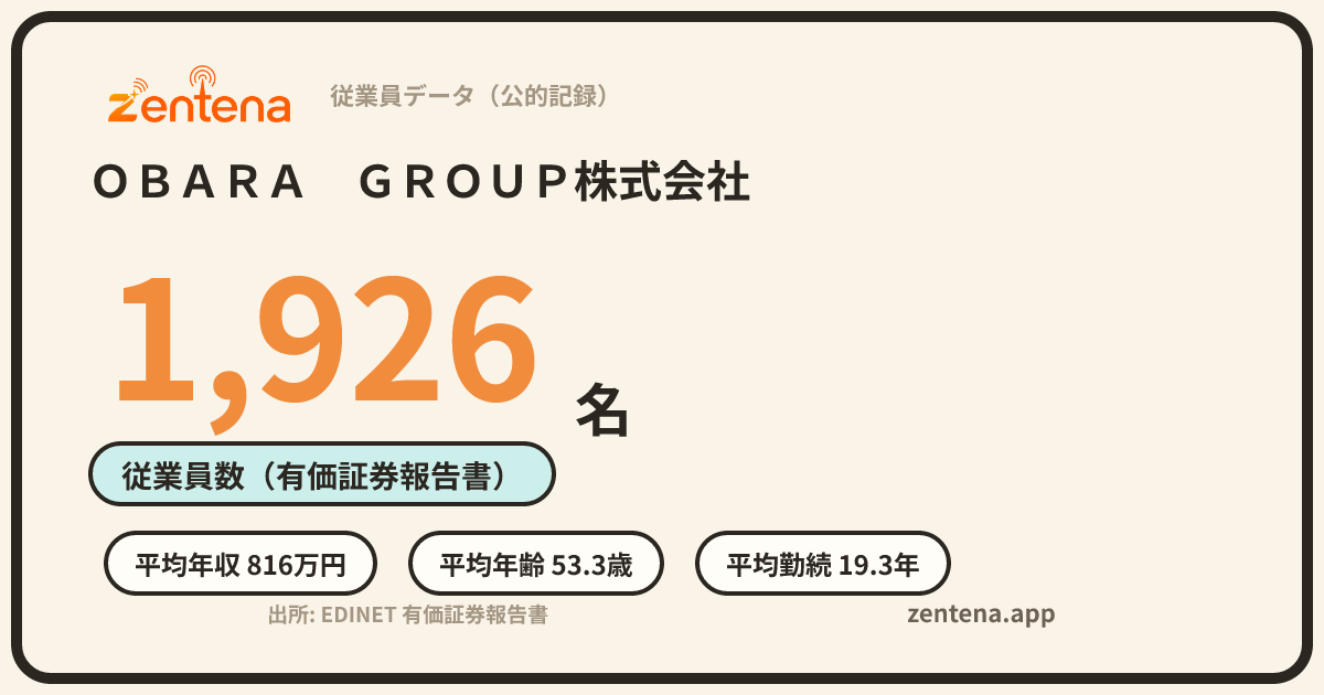 ＯＢＡＲＡ　ＧＲＯＵＰ株式会社の従業員データカード
