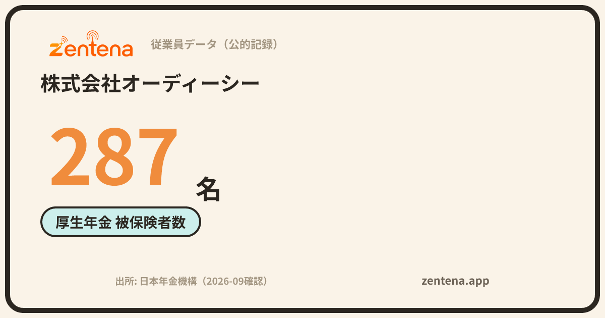 株式会社オーディーシーの従業員データカード