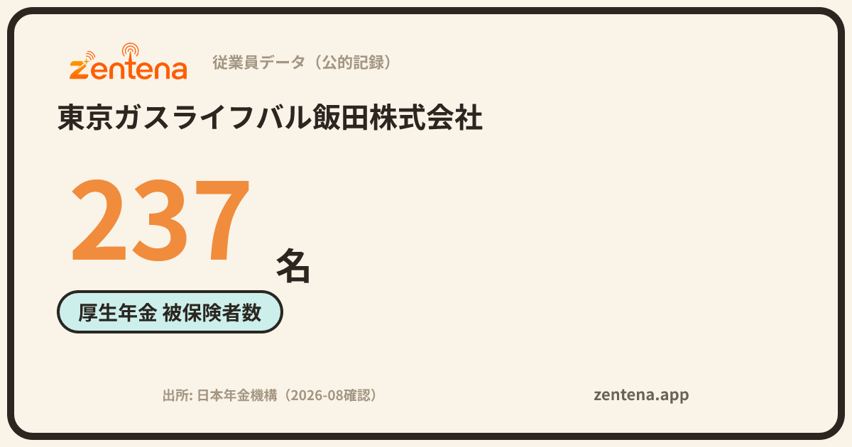 東京ガスライフバル飯田株式会社の従業員データカード