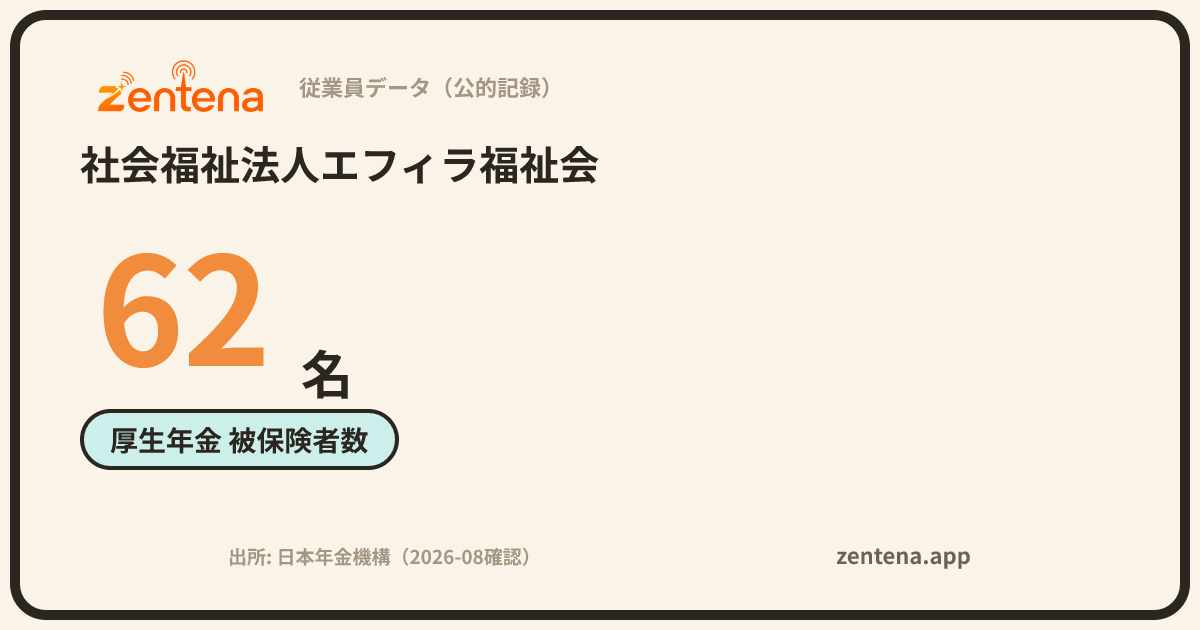 社会福祉法人エフィラ福祉会の従業員データカード