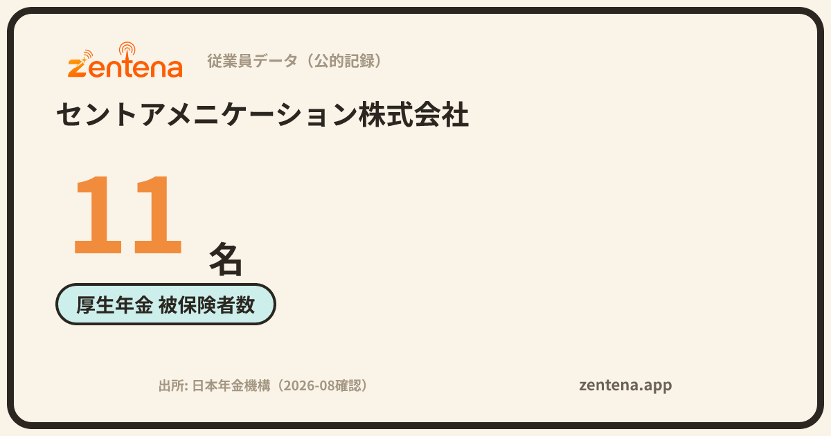 セントアメニケーション株式会社の従業員データカード