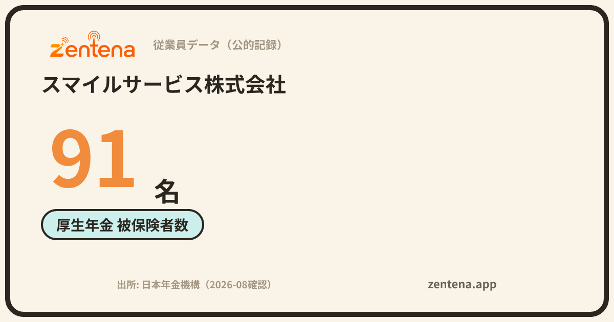 スマイルサービス株式会社の従業員データカード