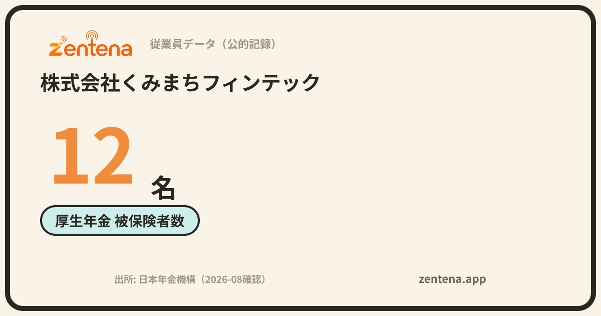 株式会社くみまちフィンテックの従業員データカード