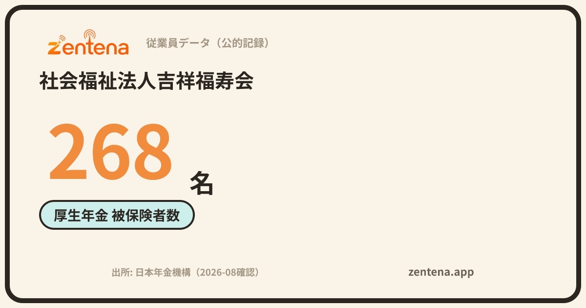 社会福祉法人吉祥福寿会の従業員データカード