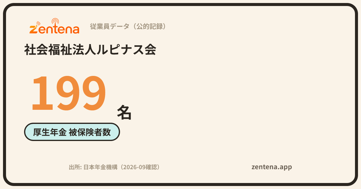 社会福祉法人ルピナス会の従業員データカード