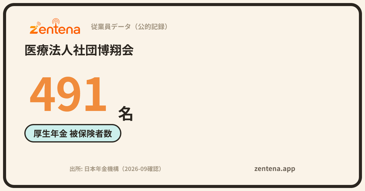 医療法人社団博翔会の従業員データカード