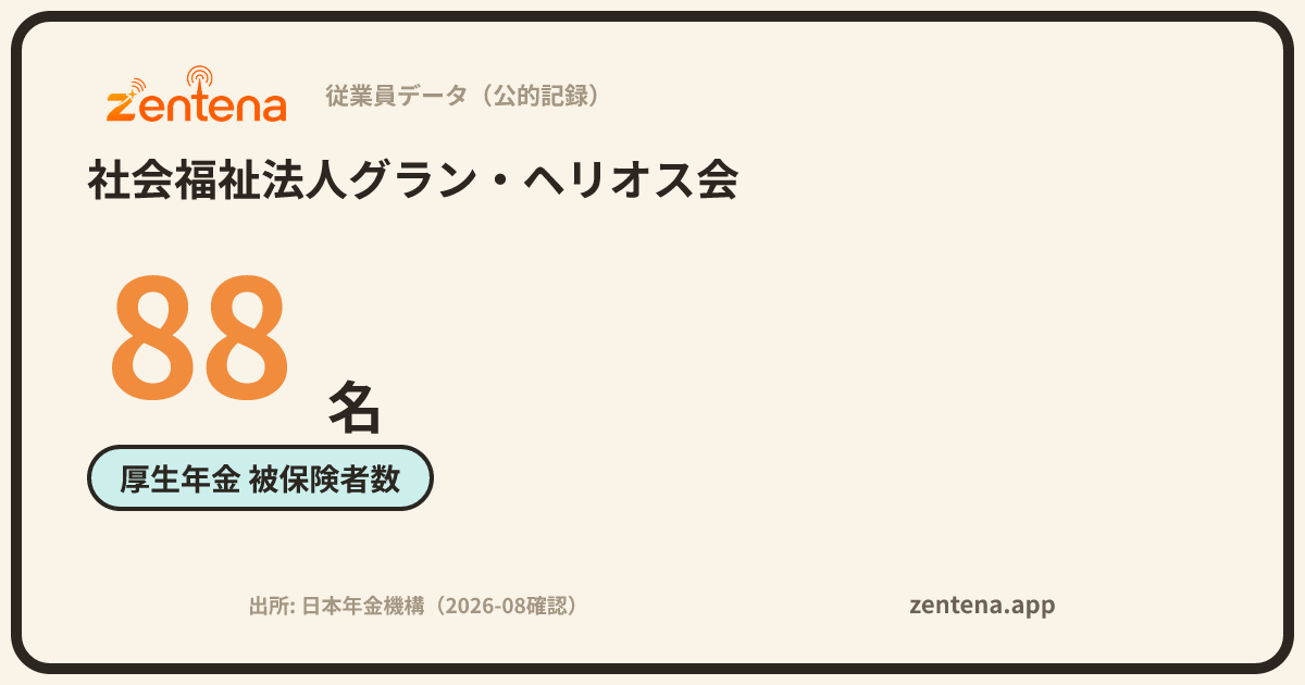 社会福祉法人グラン・ヘリオス会の従業員データカード