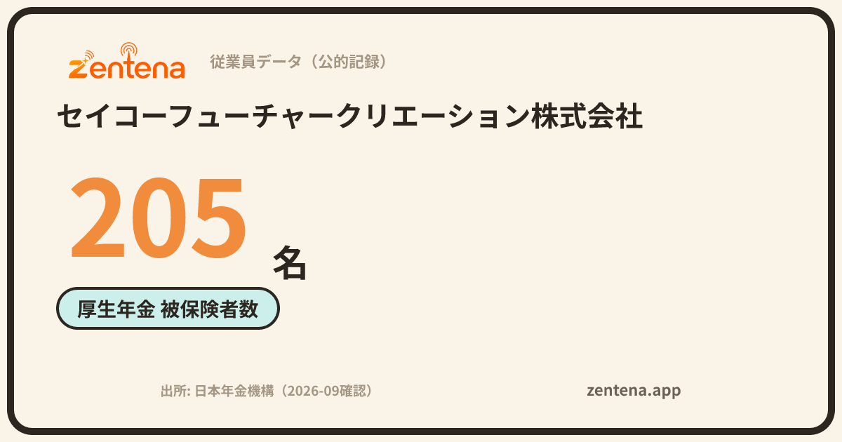 セイコーフューチャークリエーション株式会社の従業員データカード