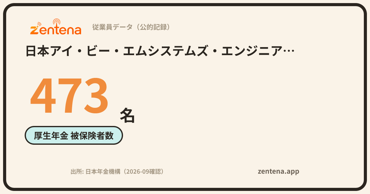 日本アイ・ビー・エムシステムズ・エンジニアリング株式会社の従業員データカード