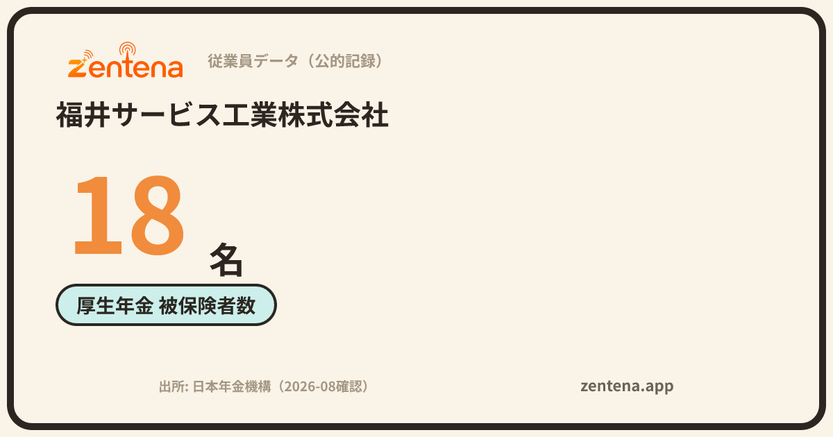 福井サービス工業株式会社の従業員データカード