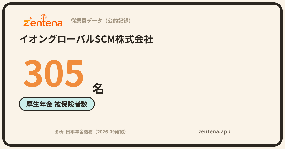 イオングローバルSCM株式会社の従業員データカード