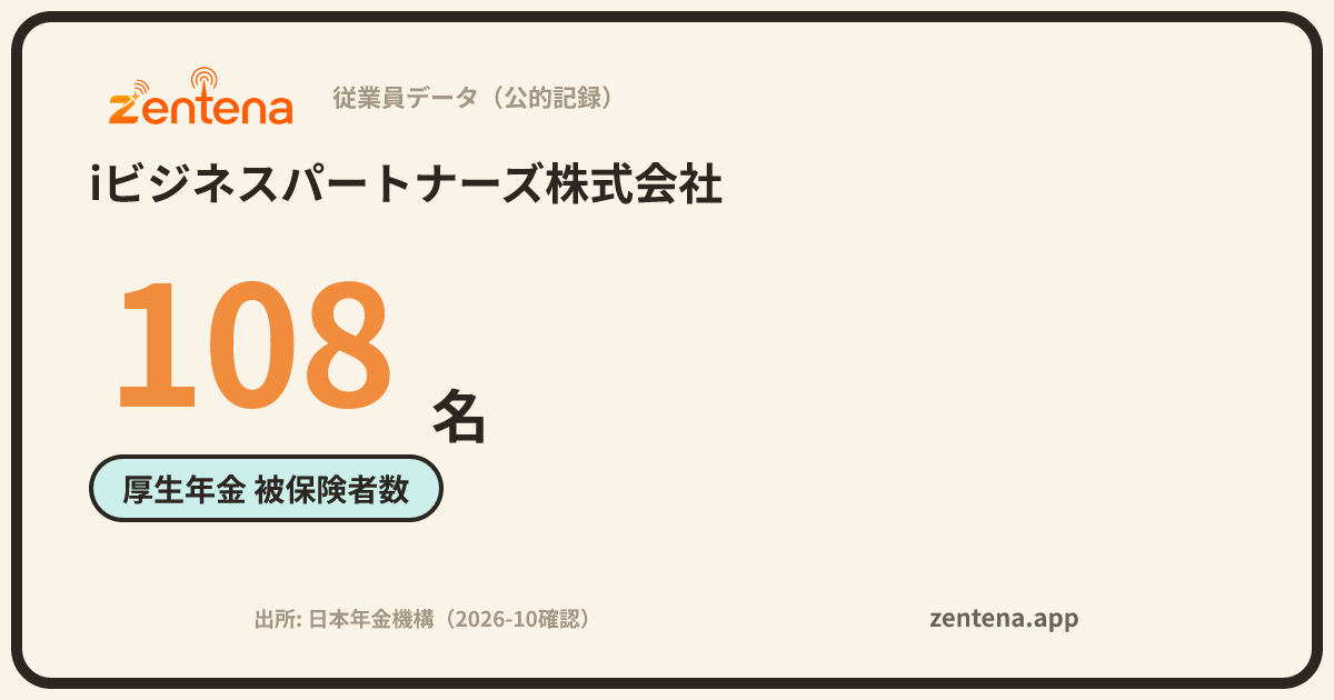 iビジネスパートナーズ株式会社の従業員データカード
