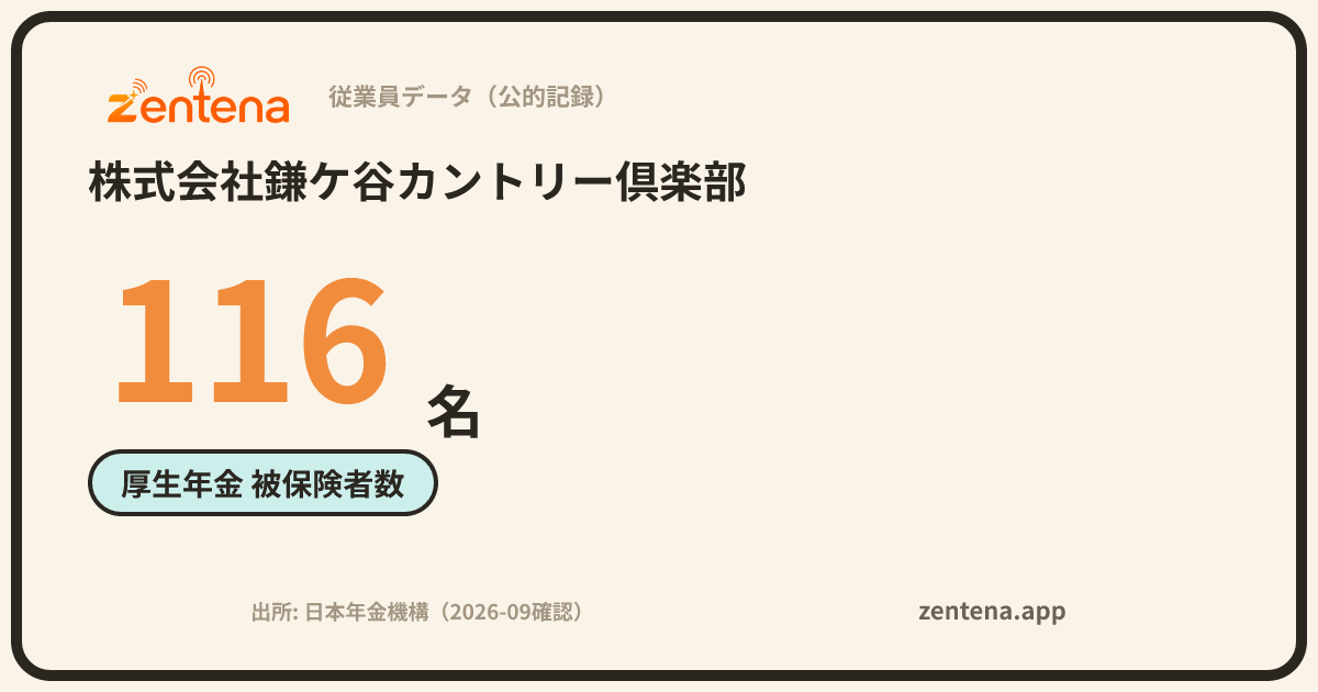 株式会社鎌ケ谷カントリー倶楽部の従業員データカード