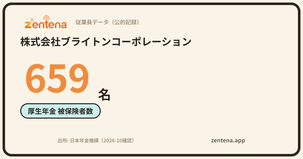 株式会社ブライトンコーポレーションの従業員データカード