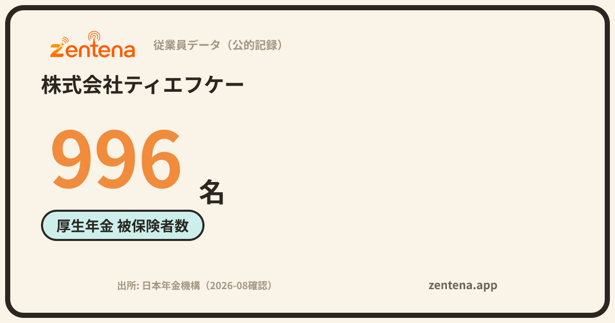 株式会社ティエフケーの従業員データカード