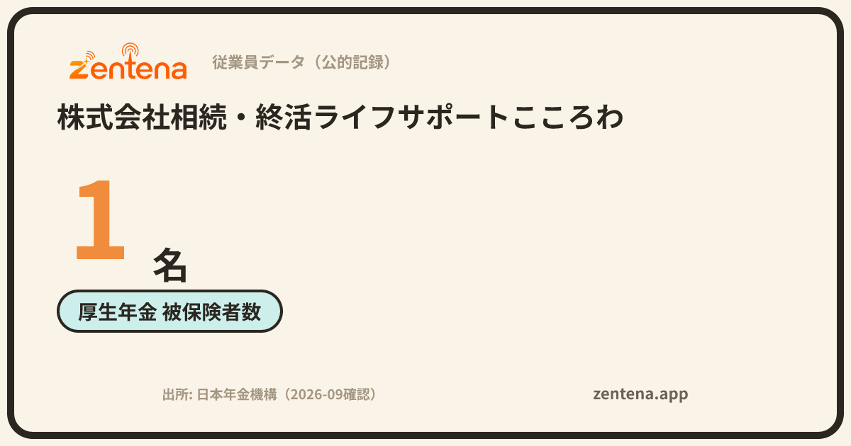 株式会社相続・終活ライフサポートこころわの従業員データカード