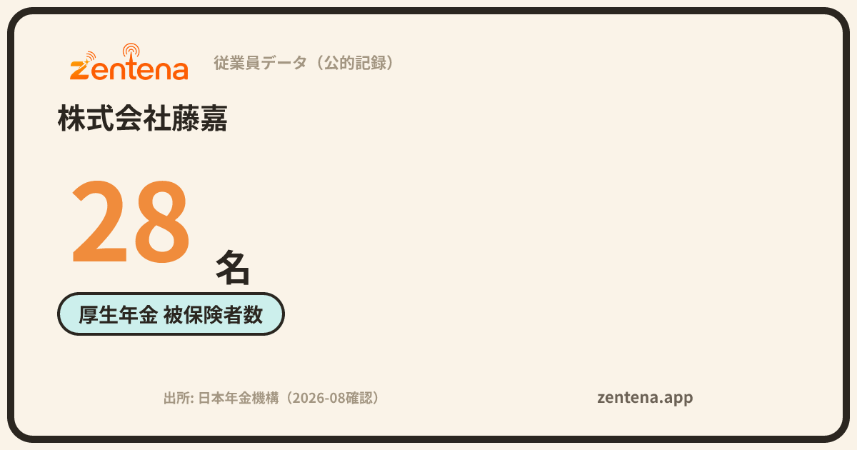 株式会社藤嘉の従業員データカード