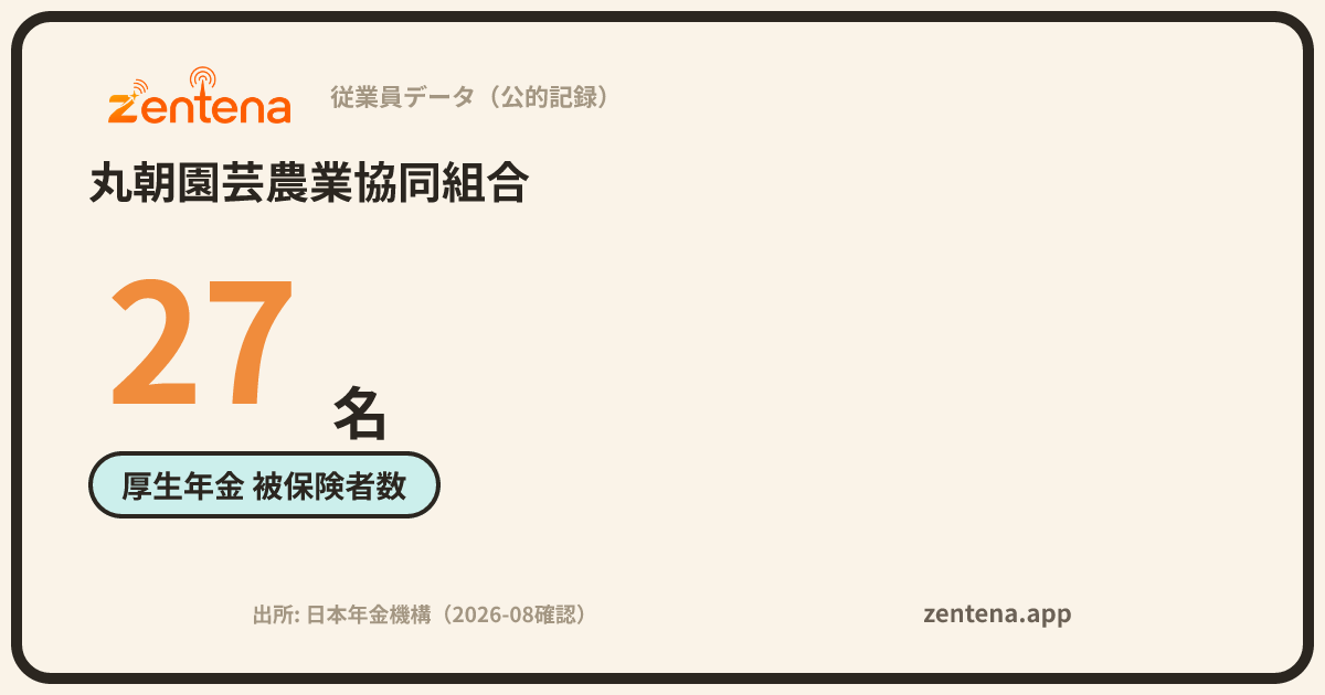 丸朝園芸農業協同組合の従業員データカード