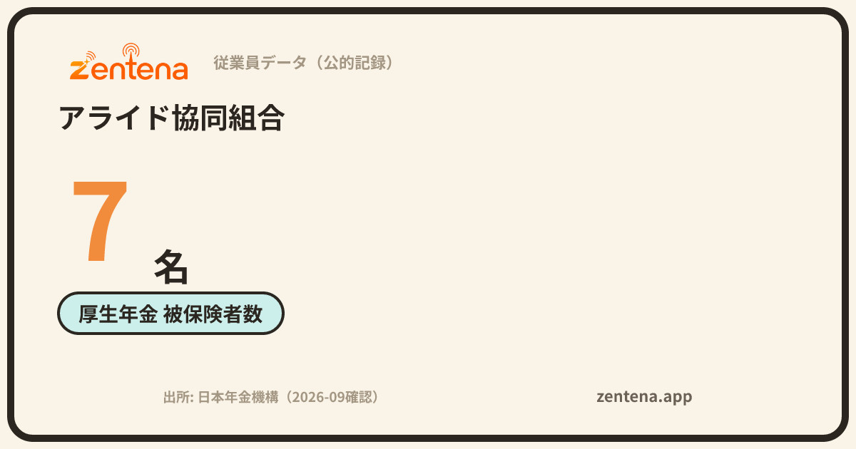 アライド協同組合の従業員データカード