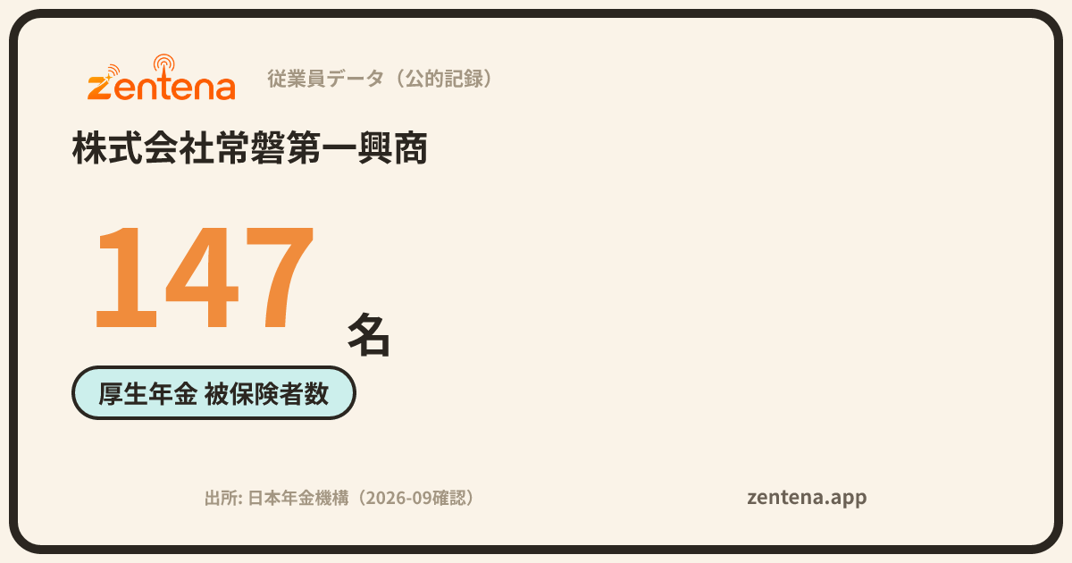 株式会社常磐第一興商の従業員データカード