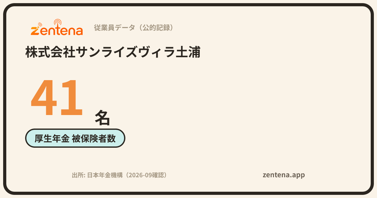 株式会社サンライズヴィラ土浦の従業員データカード