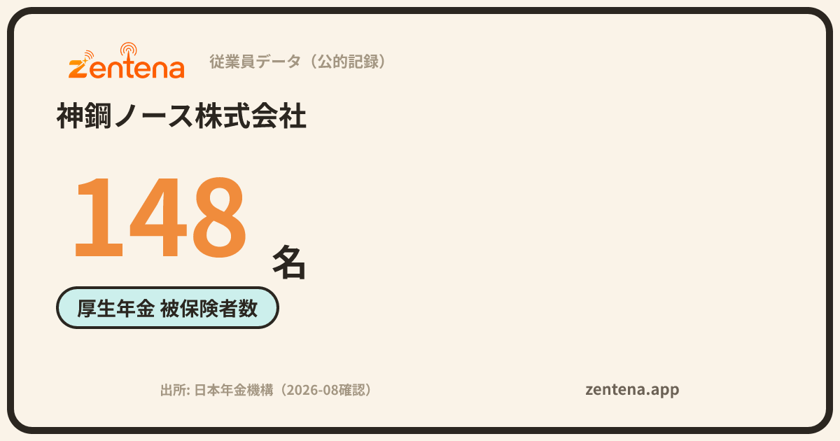 神鋼ノース株式会社の従業員データカード