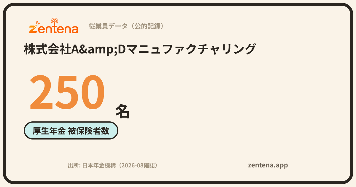 株式会社A&Dマニュファクチャリングの従業員データカード