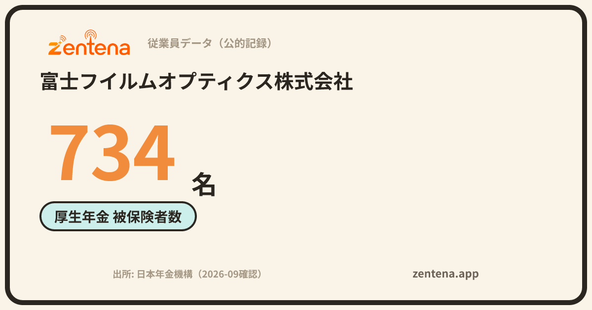 富士フイルムオプティクス株式会社の従業員データカード