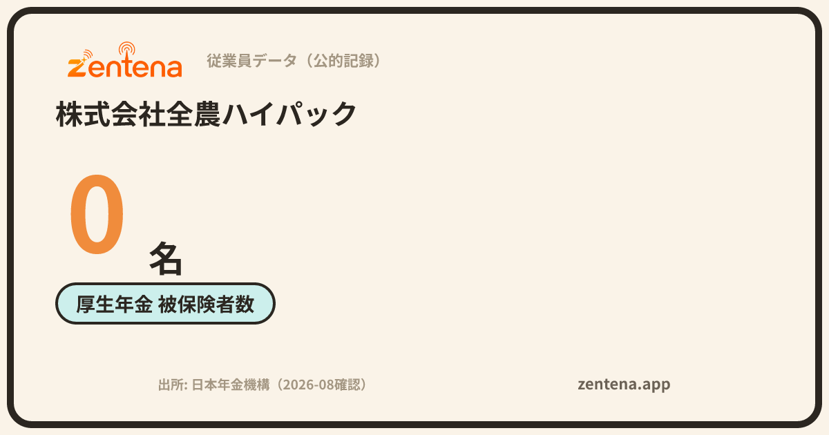 株式会社全農ハイパックの従業員データカード