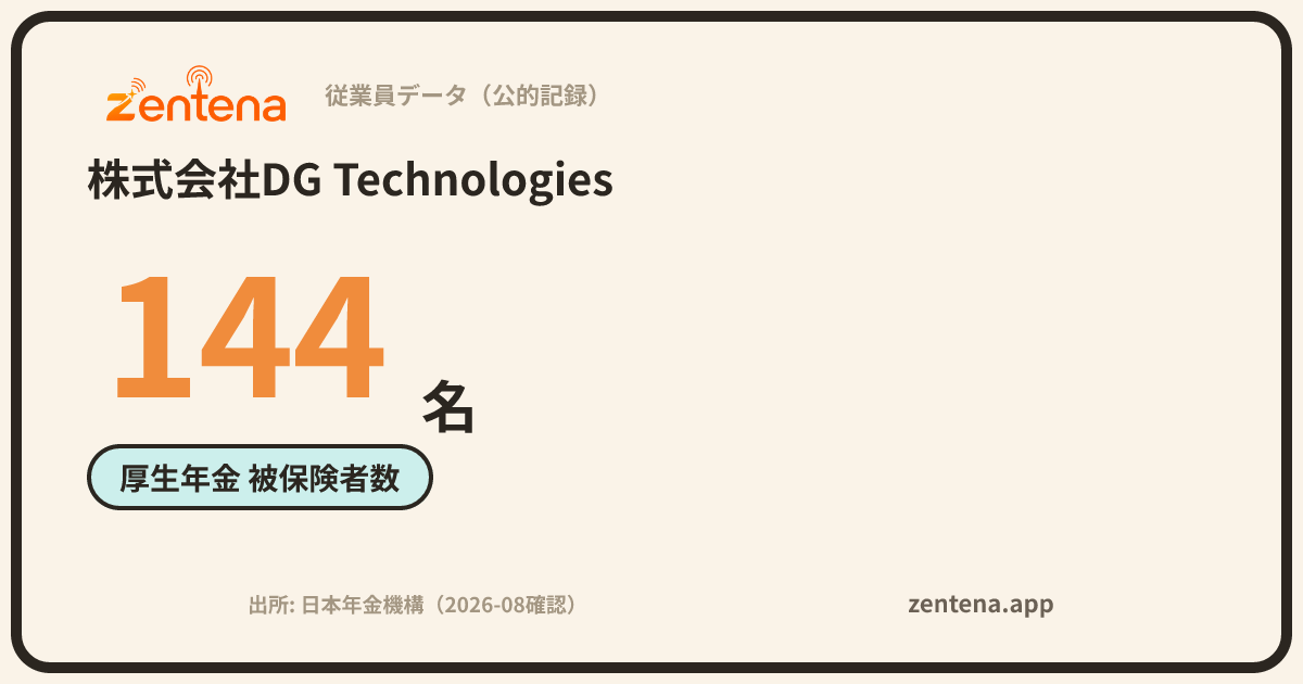株式会社DG Technologiesの従業員データカード