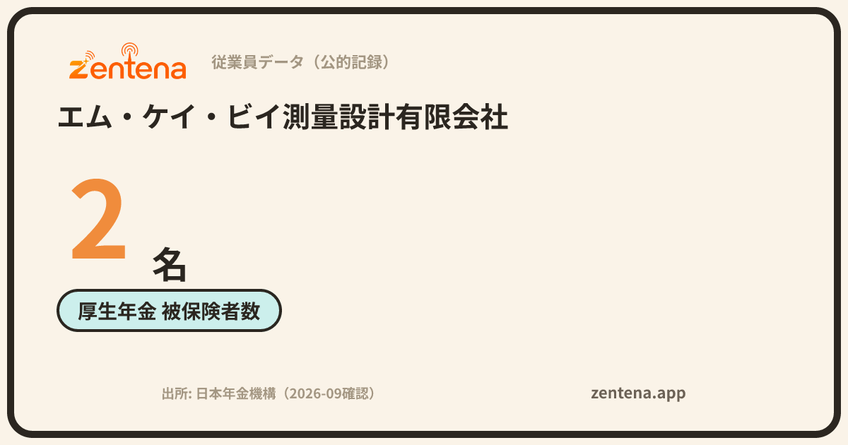 エム・ケイ・ビイ測量設計有限会社の従業員データカード