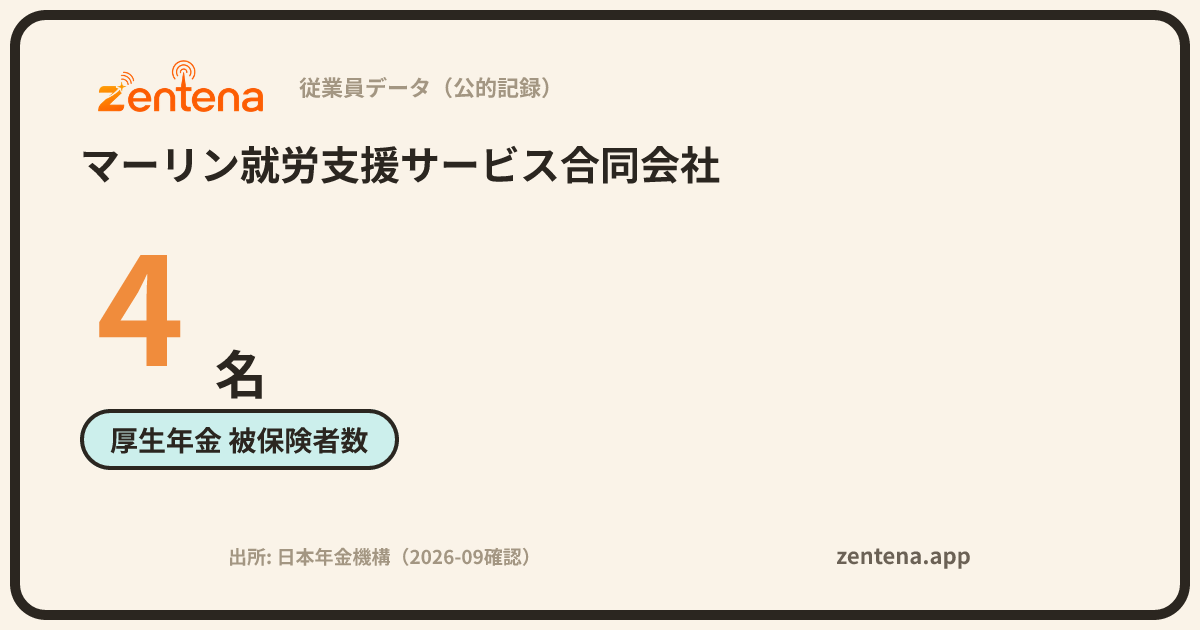 マーリン就労支援サービス合同会社の従業員データカード