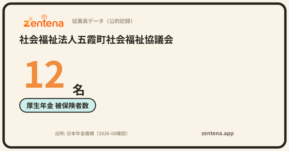 社会福祉法人五霞町社会福祉協議会の従業員データカード