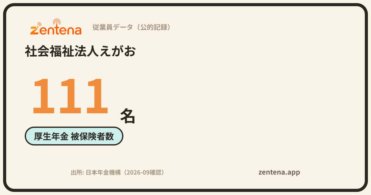 社会福祉法人えがおの従業員データカード