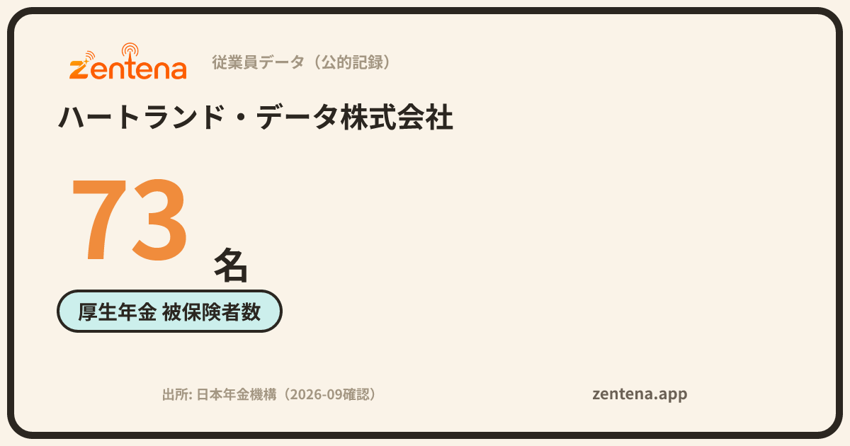 ハートランド・データ株式会社の従業員データカード