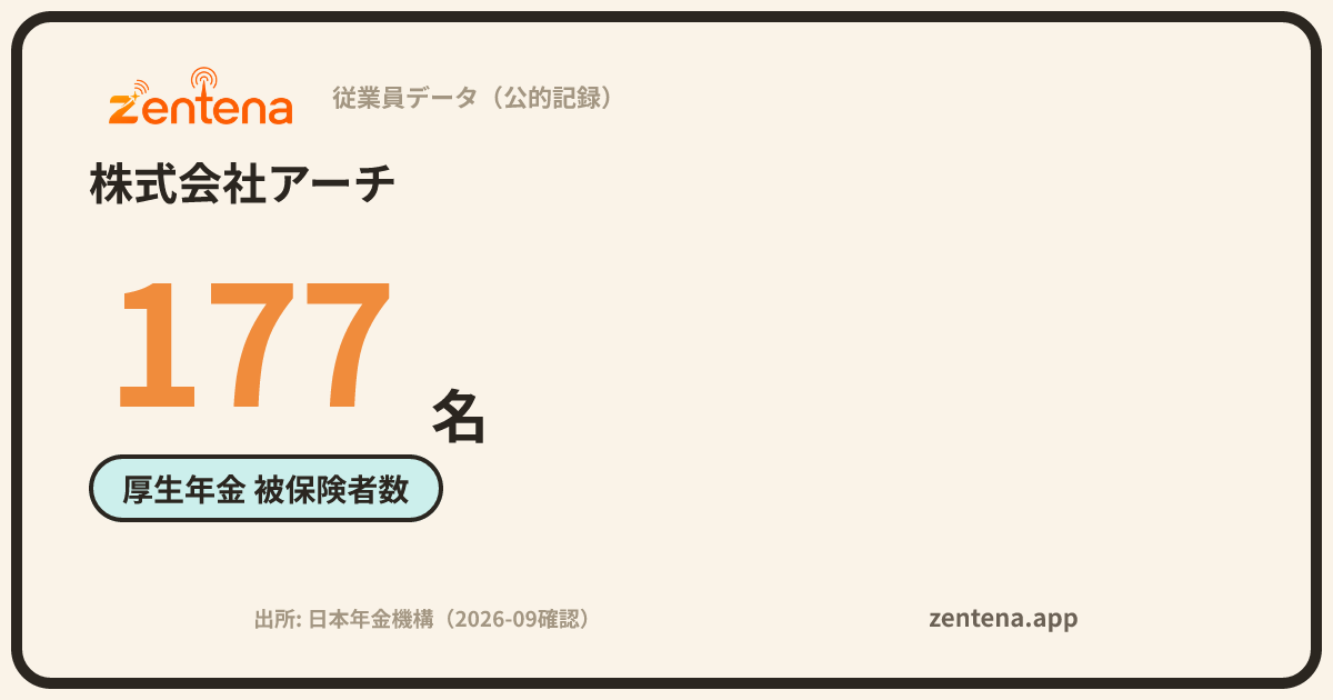 株式会社アーチの従業員データカード
