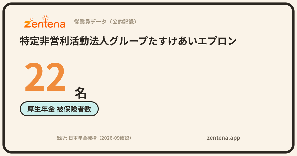 特定非営利活動法人グループたすけあいエプロンの従業員データカード