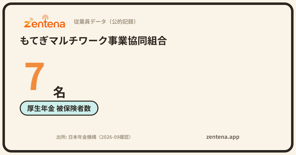 もてぎマルチワーク事業協同組合の従業員データカード