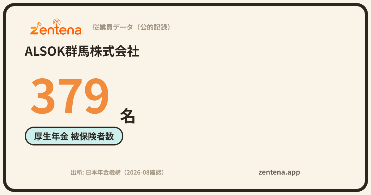 ALSOK群馬株式会社の従業員データカード