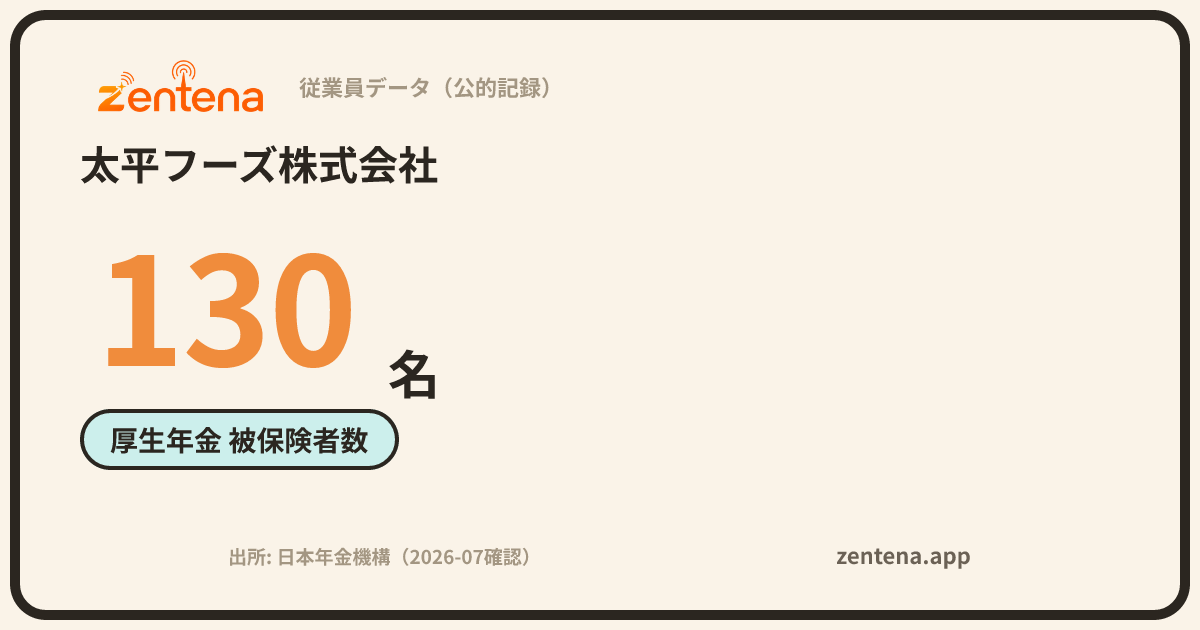 太平フーズ株式会社の従業員データカード