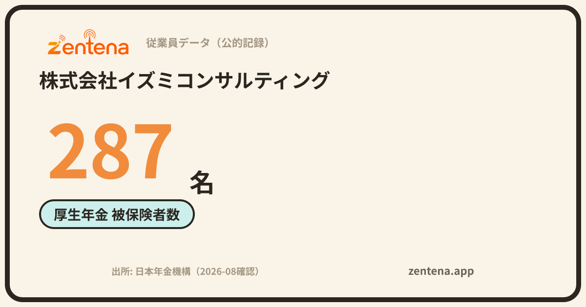 株式会社イズミコンサルティングの従業員データカード