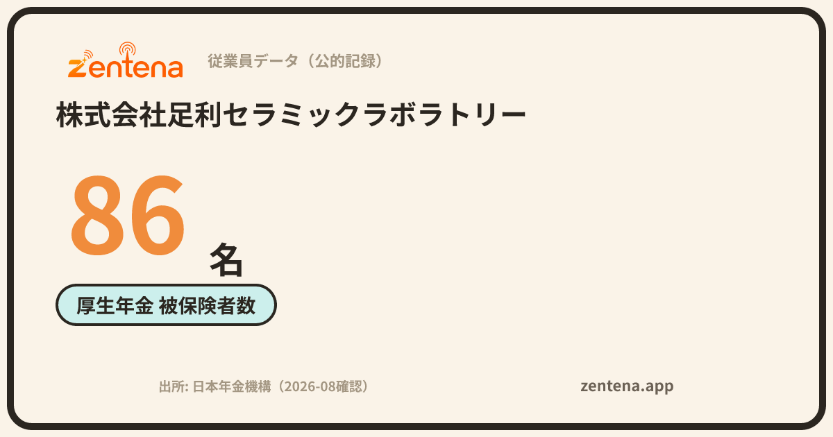 株式会社足利セラミックラボラトリーの従業員データカード