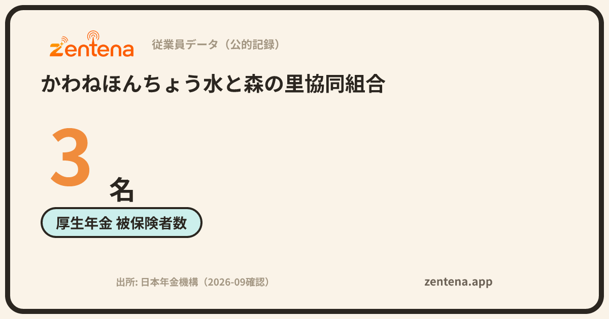 かわねほんちょう水と森の里協同組合の従業員データカード