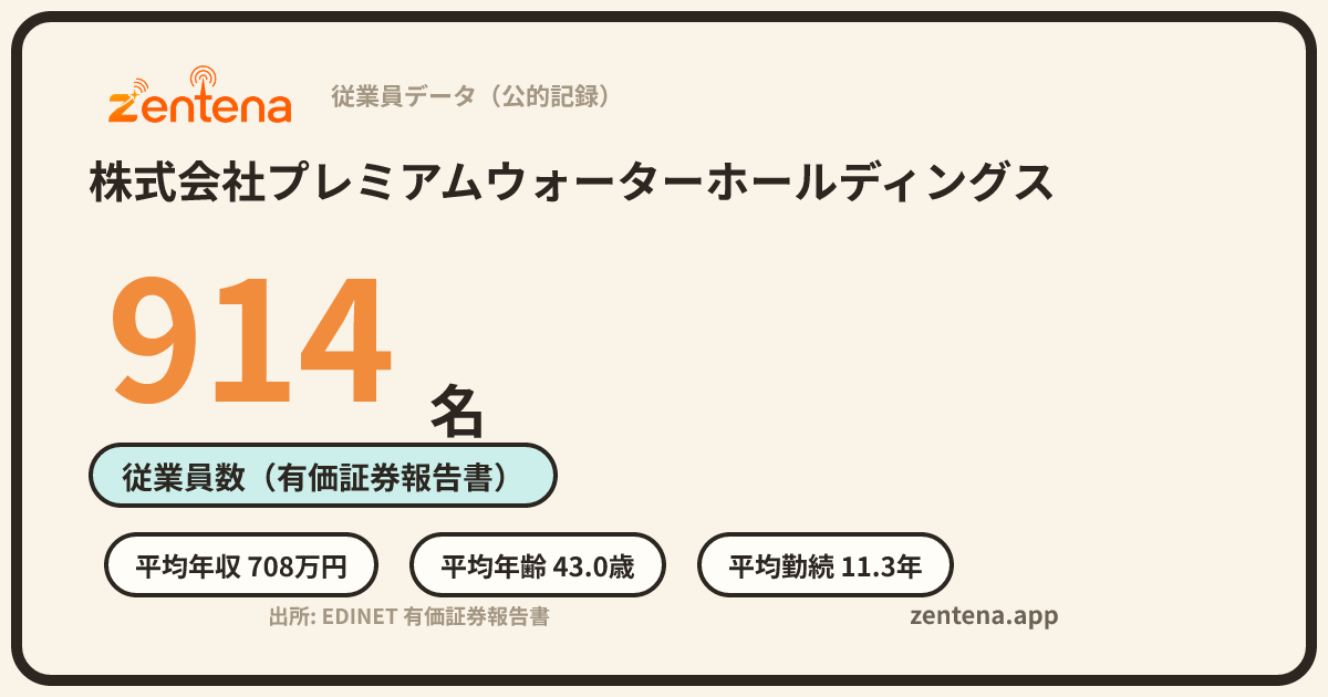 株式会社プレミアムウォーターホールディングスの従業員データカード