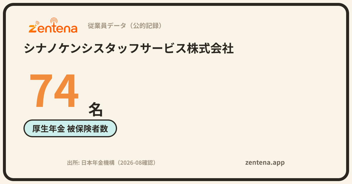 シナノケンシスタッフサービス株式会社の従業員データカード