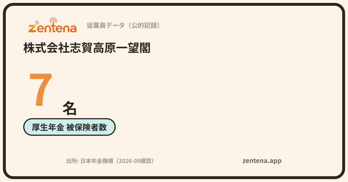 株式会社志賀高原一望閣の従業員データカード