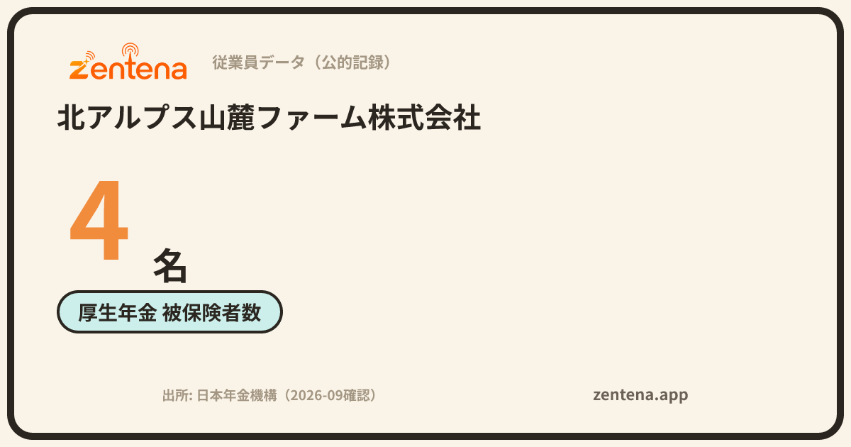 北アルプス山麓ファーム株式会社の従業員データカード