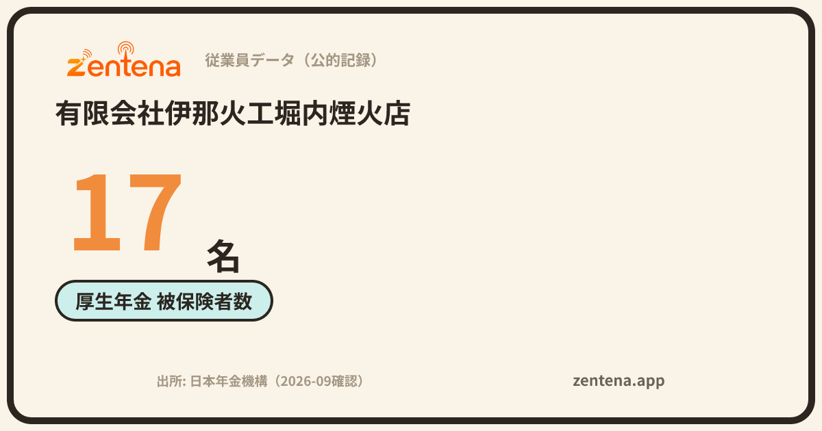 有限会社伊那火工堀内煙火店の従業員データカード