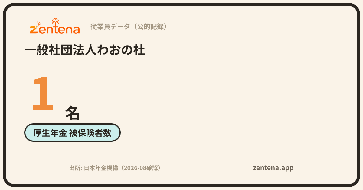 一般社団法人わおの杜の従業員データカード