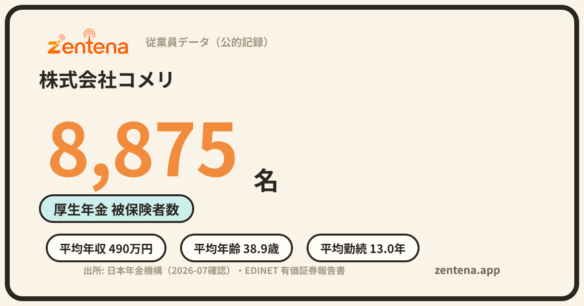 株式会社コメリの従業員データカード